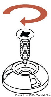 PERFIX snap fasteners