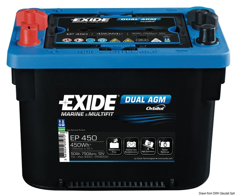 EXIDE Maxxima batteries with AGM technology