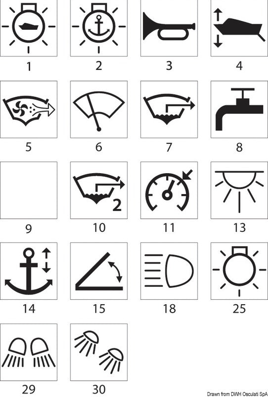 Laserskärnade symboler. Ovala vippknappar för Marina TOP-strömbrytare med symbollampor