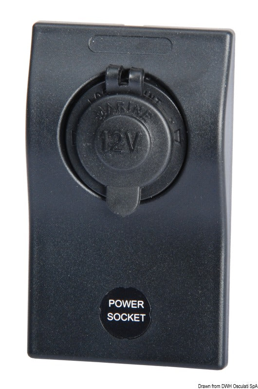 Additional modules for panels