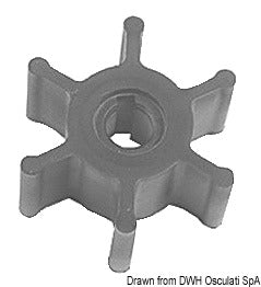 RENAULT inboard engines