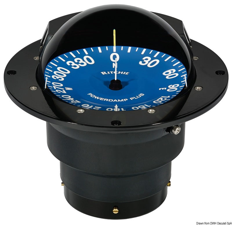 RITCHIE Supersport compasses