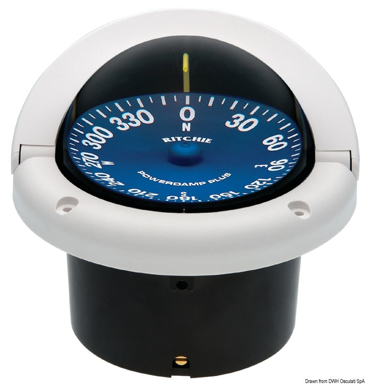 RITCHIE Supersport compasses