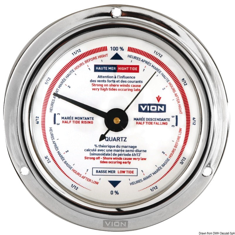 VION A 100 LD instruments