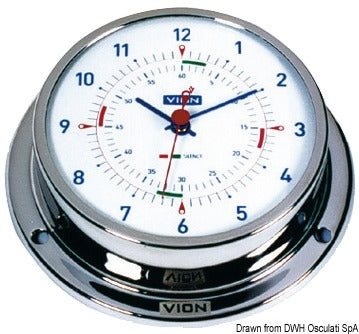 VION "A80 MIC CHR" instruments