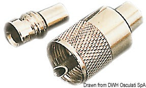 Accessories for antennas