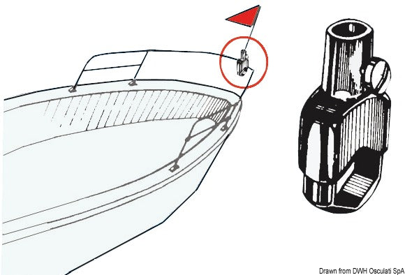 Lipputangon pistorasiaan, työntökoriin tai kaiteeseen kiinnitettäväksi