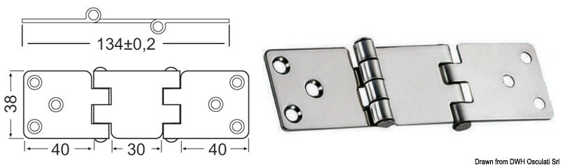 2-mm overhang hinges