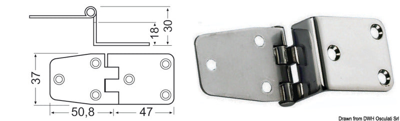 2-mm overhang hinges