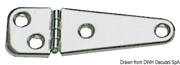 1.2-mm hinges