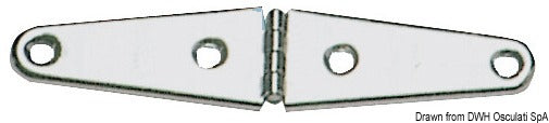 1.2-mm hinges