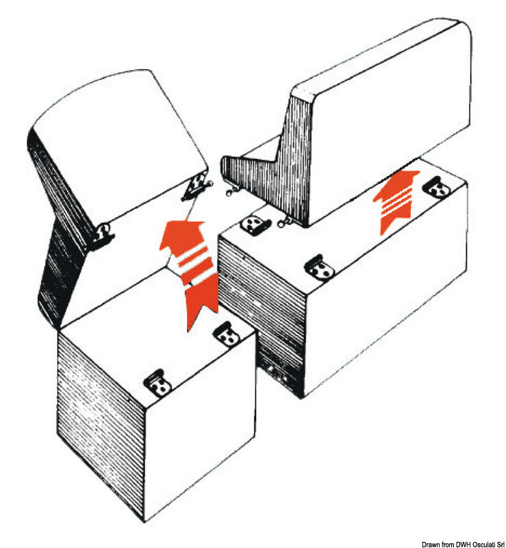 Gångjärn försedda med avtagbart fjäderlås