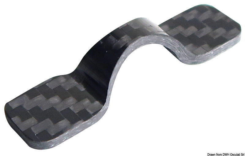 ROPEYE Eyestrap Bridge