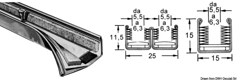 STAND-PRO weather-resistant guide profiles for sliding glass panes