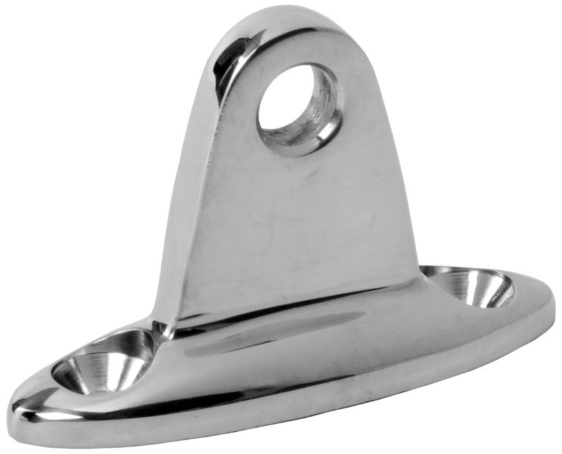 STREAM LINE-skarvar för markiser