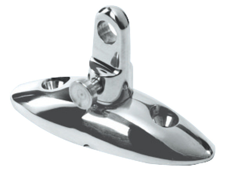 STREAM LINE-skarvar för markiser