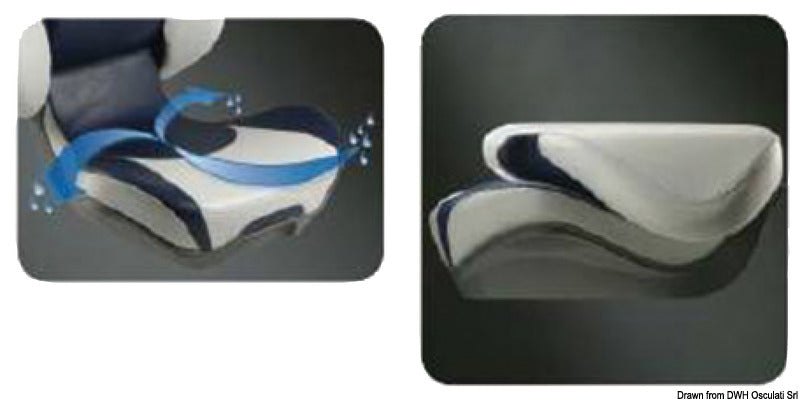 ATTWOOD Centric II ergonomic and folding seat