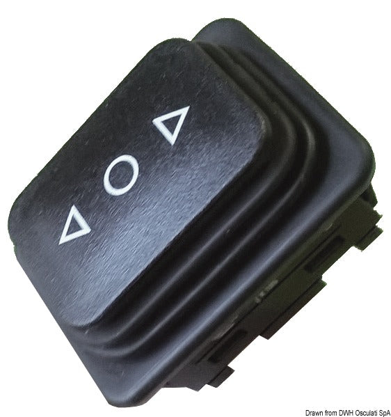 PYÖREÄ-ALU, NELIÖ-ALU ja NELIÖ -lisävarusteet sähkökäyttöisille pöytäjalustoille