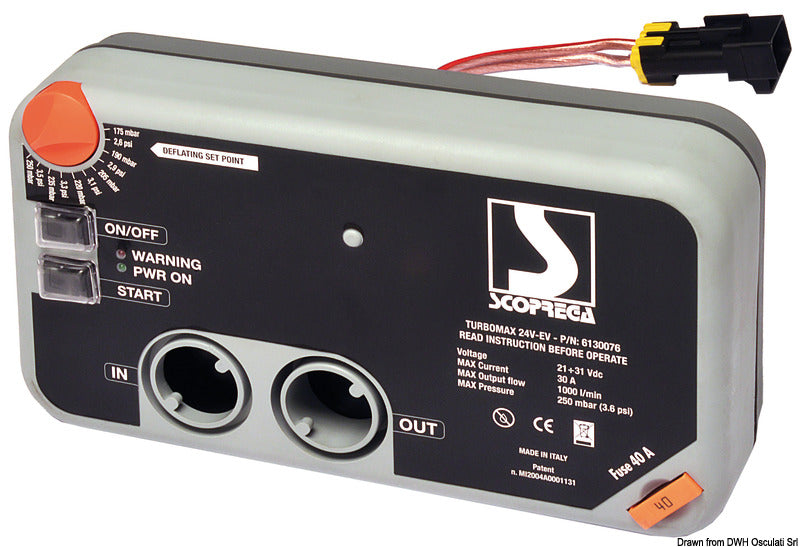 BRAVO Turbo Max Kit electric inflator for dinghies