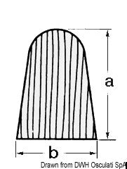 ARC gunnel profile