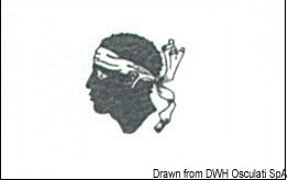 Italian Regional flags