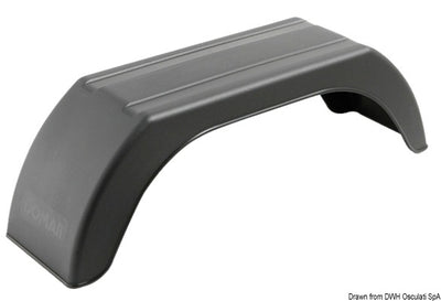 Lokasuoja venetrailerin pyöriin