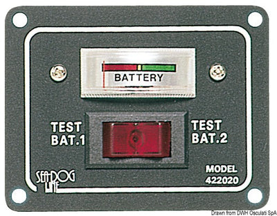 Paneeli, jossa on testeri kahdelle akulle ja aktivointikytkin