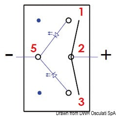 Marina R II dubbel LED-vippströmbrytare, IP56 vattentät