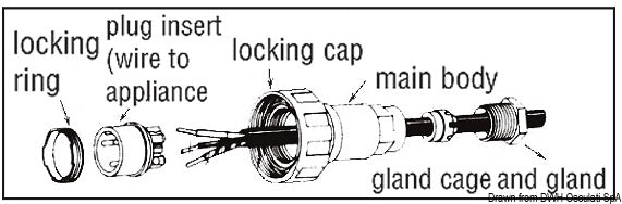 Male contact plug