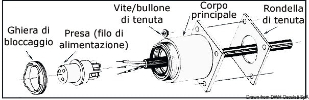 External socket, female contacts