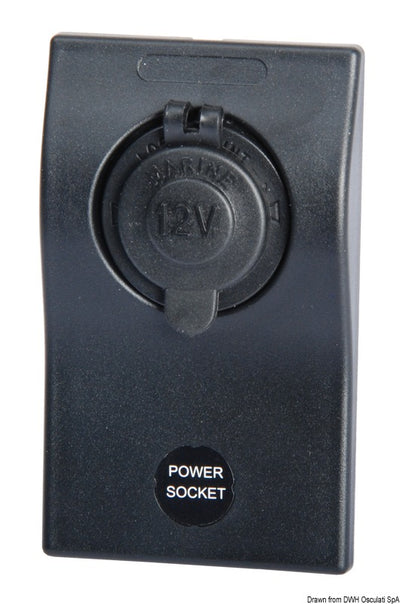 Additional modules for panels