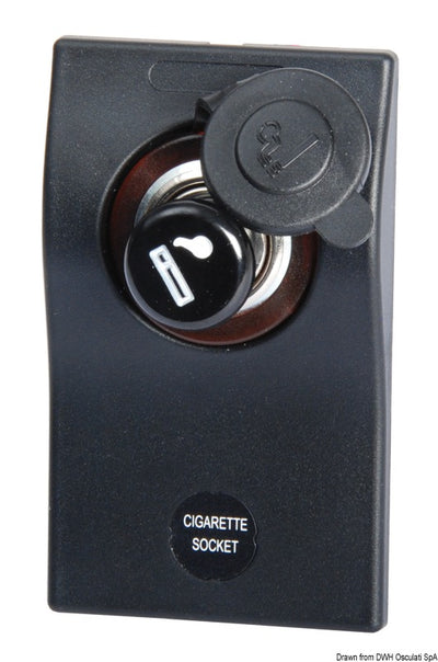 Additional modules for panels