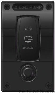 Additional modules for panels