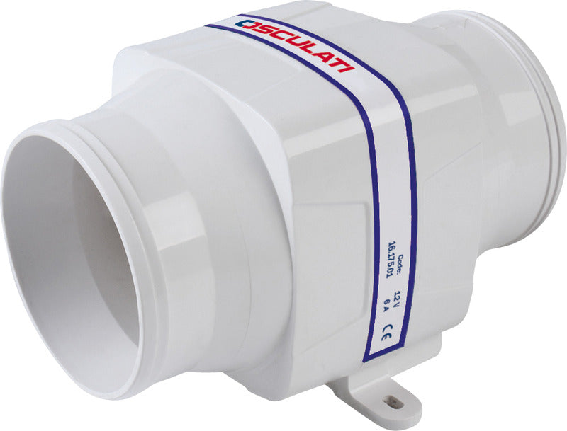 Hyperflow axial elektrisk fläkt