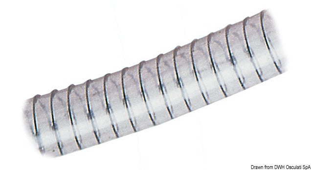 Traditional spiral hose for plumbing, pumps, etc.