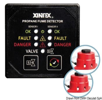 XINTEX P2BS propaanihöyryilmaisin