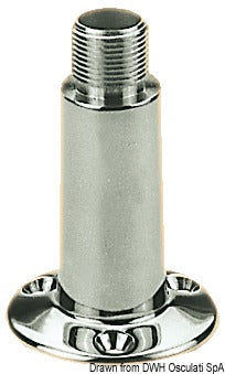 Stödbaser för GPS/VHF-antenner