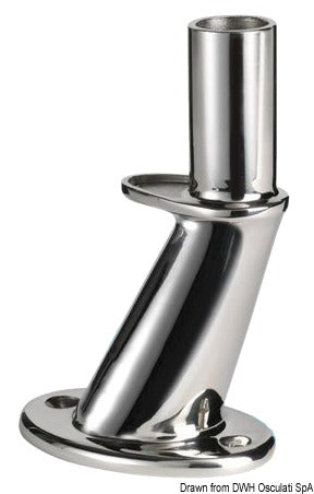 TV-antennien lisävarusteet