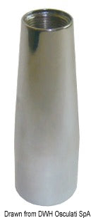 GLOMEX Glomeasy Line -antennien lisävarusteet