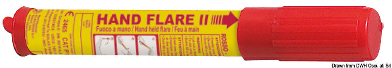 Kädessä pidettävä soihtu