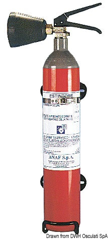 MED-hyväksytty sammutin