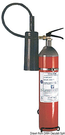 MED-hyväksytty sammutin