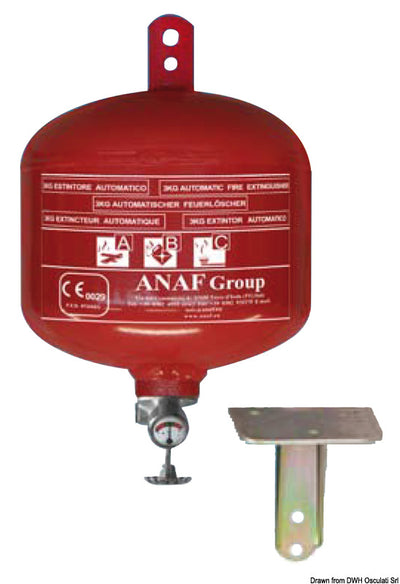 Automaattinen jauhesammutin, luokat ABC