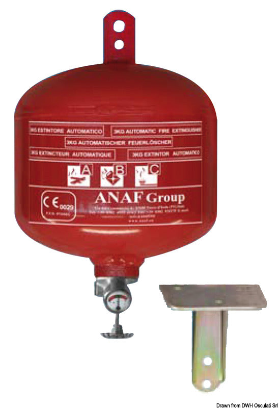 Automaattinen jauhesammutin, luokat ABC