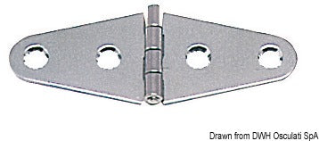 1,7 mm:n saranat