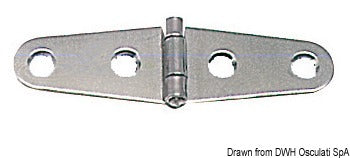 1,7 mm:n saranat