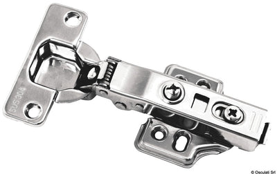 Spring hinges for Soft Close cabinet doors