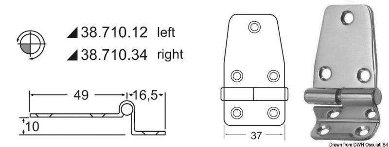 2-mm overhang hinges