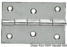 1.3-mm hinges