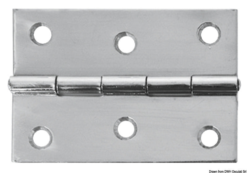 1.3-mm hinges